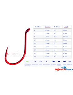 AMI MUSTAD BEAK HOOKS BIG RED 92554NP