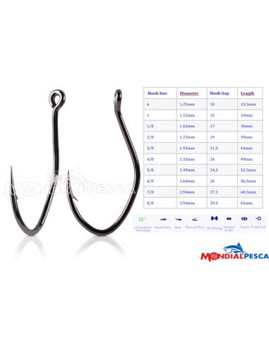 AMI MUSTAD CATFISHI HOOKS 412NP
