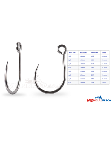 AMI MUSTAD KAIJU INLINE SINGLE HOOK 10121NP