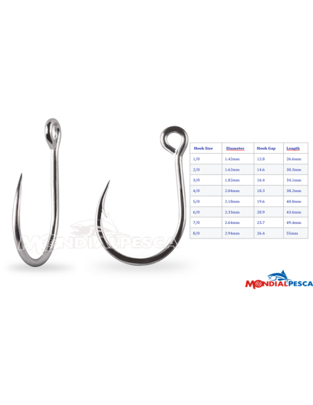 AMI MUSTAD KAIJU INLINE SINGLE HOOK 10121NP
