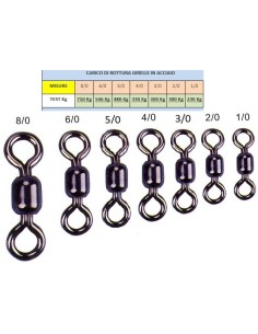 GIRELLE INOX 100% ACCIAIO 2/0 conf 500pz