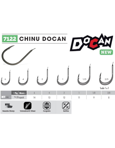 AMI VMC CHINU DOCAN 7122 NT MIS.6