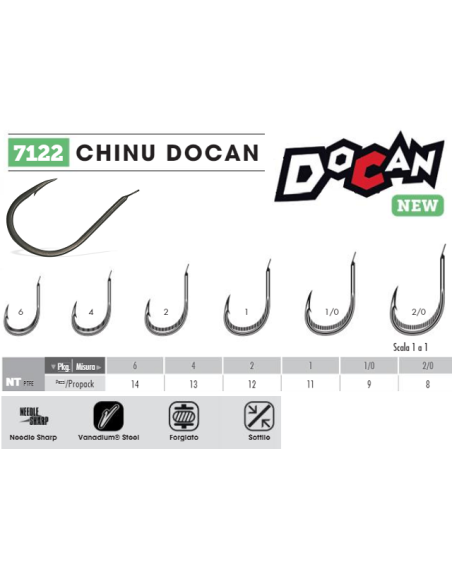 AMI VMC CHINU DOCAN 7122 NT MIS.6