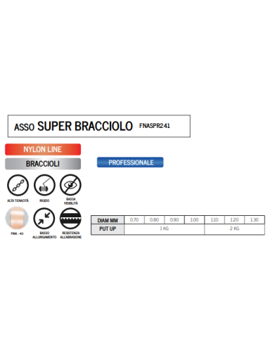 ASSO SUPER BRACCIOLO ROSA
